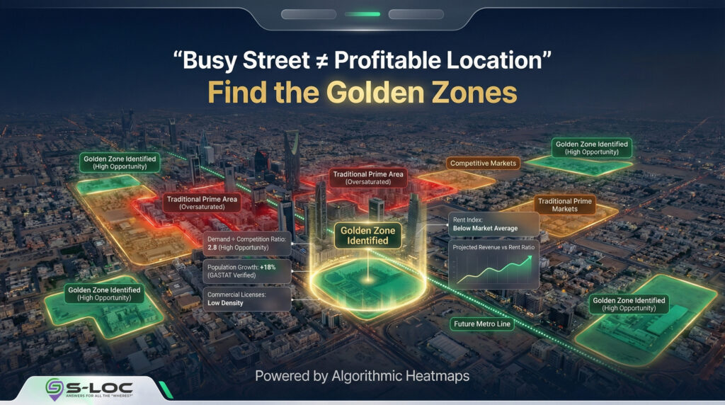 Cloud kitchen feasibility Saudi Arabia