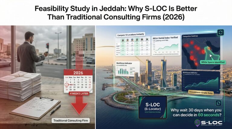 Feasibility study company Jeddah